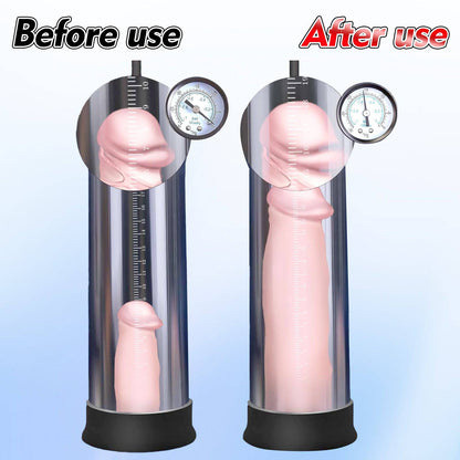 TaRiss's Penis Pump Manual Vacuum Pump Penis Enlarger Adult Sex Toy for Men