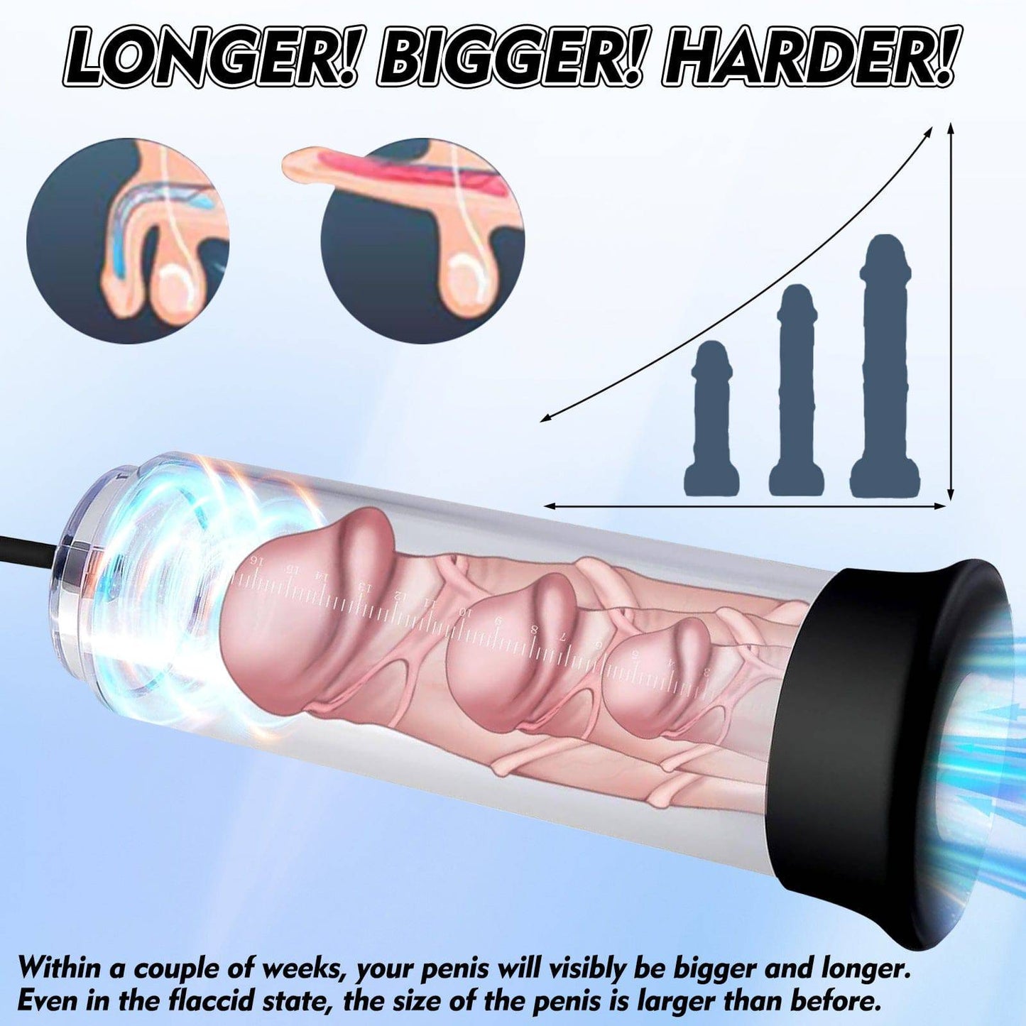 TaRiss's Penis Pump Manual Vacuum Pump Penis Enlarger Adult Sex Toy for Men