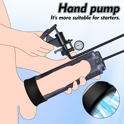 TaRiss's Penis Pump Manual Vacuum Pump Penis Enlarger Adult Sex Toy for Men